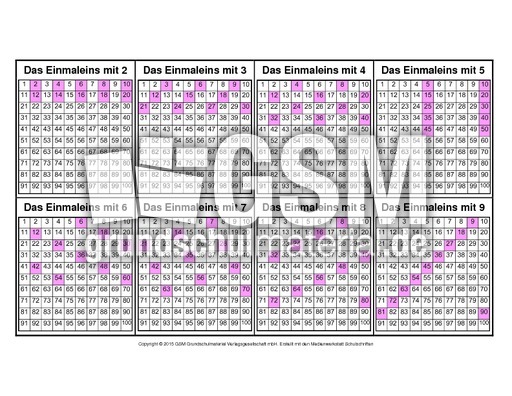 Einmaleins-an-der-Hundertertafel.pdf